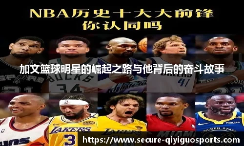 加文篮球明星的崛起之路与他背后的奋斗故事